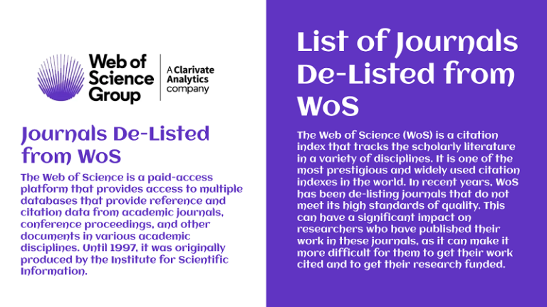 List of Journals De-Listed from WoS