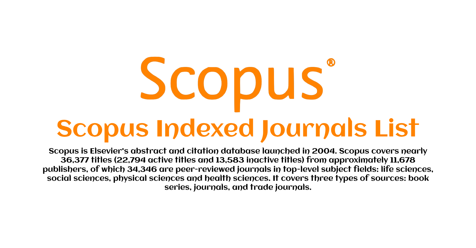 Scopus Indexed Journals List